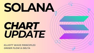 ✨ Solana Price Update  Correction Looks complete but is it really [upl. by Kamin]