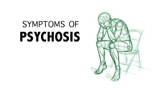 Symptoms of Psychosis [upl. by Eanrahs]