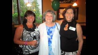 Tigard High School Class of 1977 35 Year Social [upl. by Traggat952]