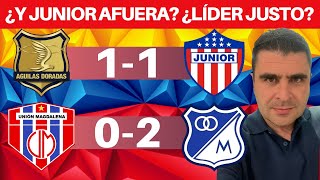 Águilas Doradas 11 Junior y Unión Magdalena 02 Millonarios  Liga 2022II  Resumen Goles JFC [upl. by Toft]