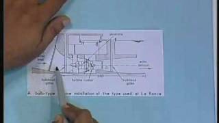 Lecture  32 Tidal Energy [upl. by Marala]