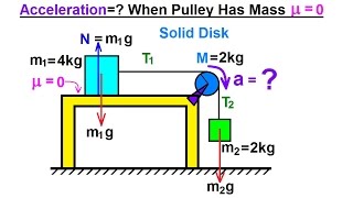 Physics 131 Moment of Inertia Application 6 of 11 Acceleration When Pulley Has Mass mu0 [upl. by Alliuqat350]