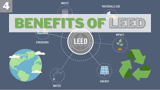 Benefits of LEED Certification  Explained [upl. by Petrie644]