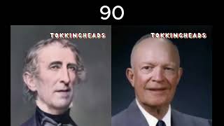 US presidents sing random songs based on the same year of the century they were born [upl. by Crescentia]