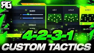 FIFA 22  UNSTOPPABLE 4231 Custom Tactics and Instructions Post Patch  FIFA 22 ULTIMATE TEAM [upl. by Linehan960]