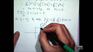 Divergence of vector fields [upl. by Aloisius471]