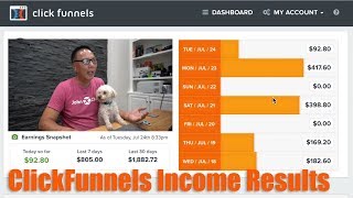 My Income Results with The ClickFunnels Affiliate Program [upl. by Ellehcyt]