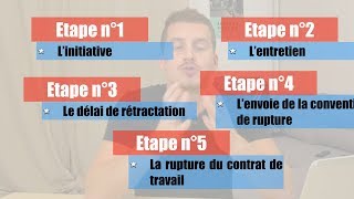 La Procédure de Rupture Conventionnelle  2019 [upl. by Blackstock]