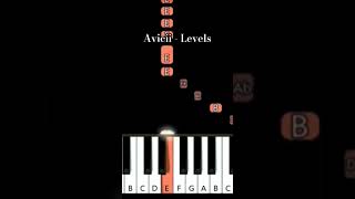 Avicii  Levels  EASY Piano Tutorial short piano pianotutorial youtubeshorts [upl. by Nnyladnarb]