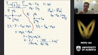 Unit 3 Week 1 Fundamentals of Dynamics [upl. by Piotr]