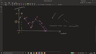 Problem Solving  Longest Collatz sequence  Problem Explained [upl. by Assirahs]