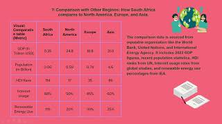 Sustainability In the Media Industry Mainly focused on Radio Broadcasting [upl. by Rosenblatt]