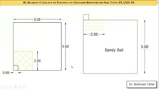 Lesson 48 Bearing Capacity of Footing on GeogridReinforced Soil Using PLAXIS 3D [upl. by Angelica]