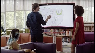 Google Jamboard and NC State [upl. by Haimarej]