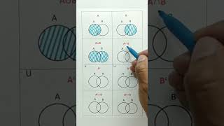 Conjuntos y diagrama de Venn 😳✌️ shorts ingedarwin [upl. by Song962]
