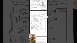 analysis indeterminate structures dr metwali [upl. by Ahsitan]