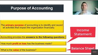 1 introduction to Financial Statements Explained [upl. by Nemsaj]