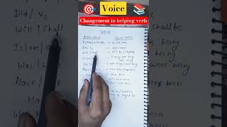 Voice active voice and passive voice English grammar shorts video viralshorts [upl. by Legge]