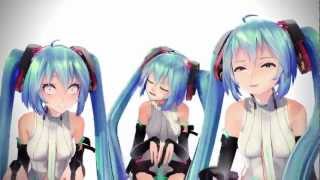 MMD Hatsune Miku everybody [upl. by Hedgcock]