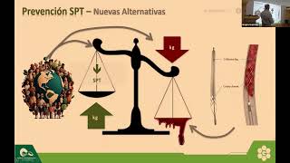 Tiempo de Actuar Tratamiento endovascular en TVP Evidencia científica [upl. by Hanikehs]