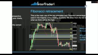 Fibonacci Trading Strategies  Advanced Guide to Fibonacci Trading [upl. by Orazal]