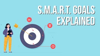 How to Set SMART Goals Examples amp Template  TeamGantt [upl. by Aivataj332]