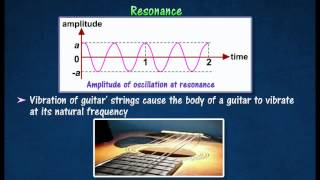 11 Damping and Resonance [upl. by Nnylacissej]