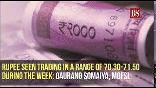 Rupee seen trading in a range of 70307150 during the week Motilal Oswal [upl. by Selig114]