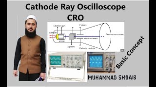 Cathode Ray Oscilloscope CRO Lec04 Class10th Introductory Electronics [upl. by Walt]