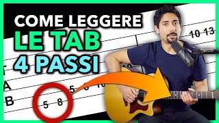 Come LEGGERE LE TAB in 4 PASSI  Lezioni di Chitarra per Principianti [upl. by Fitzger282]