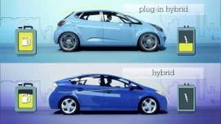 How Plugin Hybrids Save Money [upl. by Akemaj278]