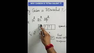 why Carbon is Tetravalent  carbonfamily short [upl. by Gombosi]