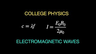 Physics Summary Chapter 24 Electromagnetic Waves [upl. by Kimberlee]