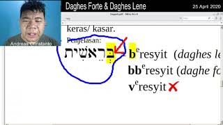 08 Dagesh Forte  Daghes Lene [upl. by Pevzner609]