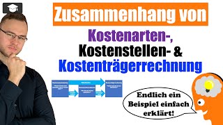 Kostenartenrechnung Kostenstellenrechnung Kostenträgerrechnung [upl. by Levy375]