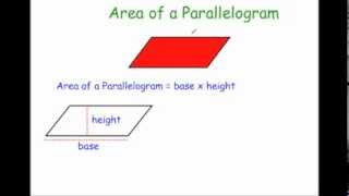 Area of a Parallelogram  Corbettmaths [upl. by Lyle]