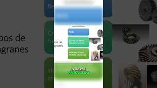 Descubre los Diferentes Tipos de Engranes en SOLIDWORKS engranes ingeneria [upl. by Debee]