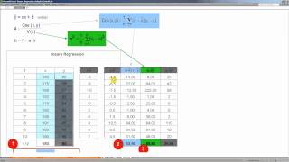 lineare Regression  Beispiel  Kostenfunktion  Regressionsanalyse [upl. by Eekorehc]