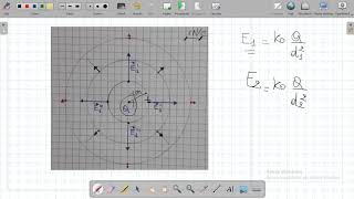 Esercizio su direzione e verso del campo elettrico generato da una carica puntiforme [upl. by Nairad]