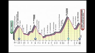 Giro de Italia 2020 PinzoloLaghi di Cancano [upl. by Rehpretsirhc]