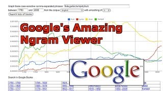 Google Ngram Viewer Overview [upl. by Saks]