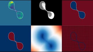 Merging Droplets  Multifluid  Discontinuous Galerkin  FEM  Euler Equation  PythonMatlabC [upl. by Adnic41]