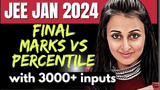 MARKS vs Percentile JEE MAIN 2024 JANUARY ATTEMPT MOST ACCURATE ANALYSIS  Key Learnings for APRIL [upl. by Ahsilyt]