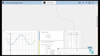 Finding amp Graphing A Sinusoidal Regression [upl. by Nanete]