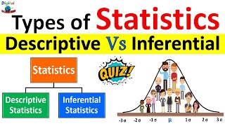 Descriptive Statistics vs Inferential Statistics  Measure of Central Tendency  Types of Statistics [upl. by Akiner589]