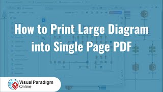 How to Print Large Diagram into Single Page PDF [upl. by Aubry568]