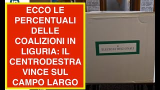 ECCO LE PERCENTUALI DELLE COALIZIONI IN LIGURIA IL CENTRODESTRA VINCE SUL CAMPO LARGO [upl. by Uzial3]