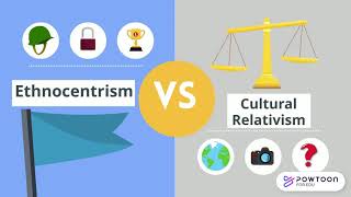 Ethnocentrism vs Cultural Relativism [upl. by Marget712]