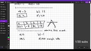 AP Calc Unit 1 Review 2024 [upl. by Favata456]