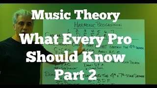 Music Theory Lecture  What Every Pro Musician Needs To Know Pt 2 [upl. by Anelehs922]